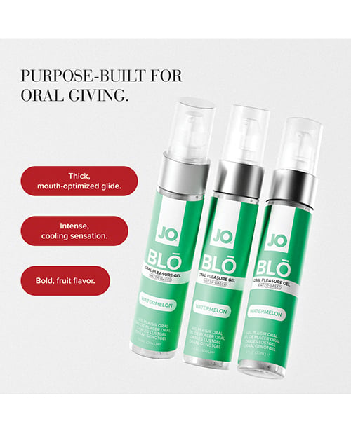 – product view 3