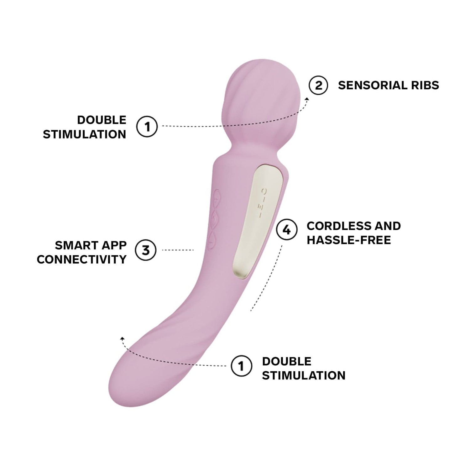 LELO - Switch App-Controlled Double Sided Wand Massager Vibrator CherryAffairs