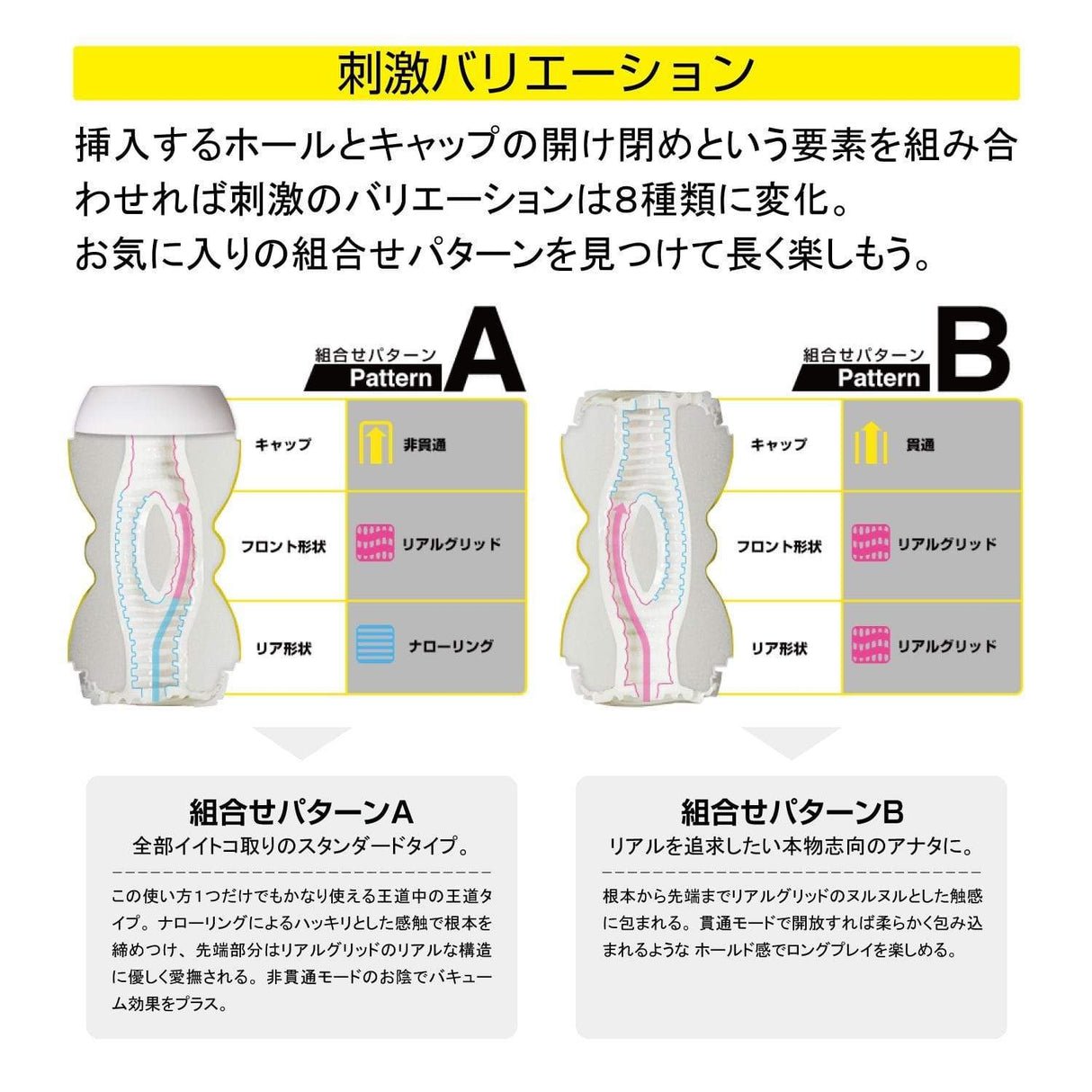 Men's Max - Smart Double Hole Onahole Cup Masturbator (White) Masturbator Resusable Cup (Non Vibration)