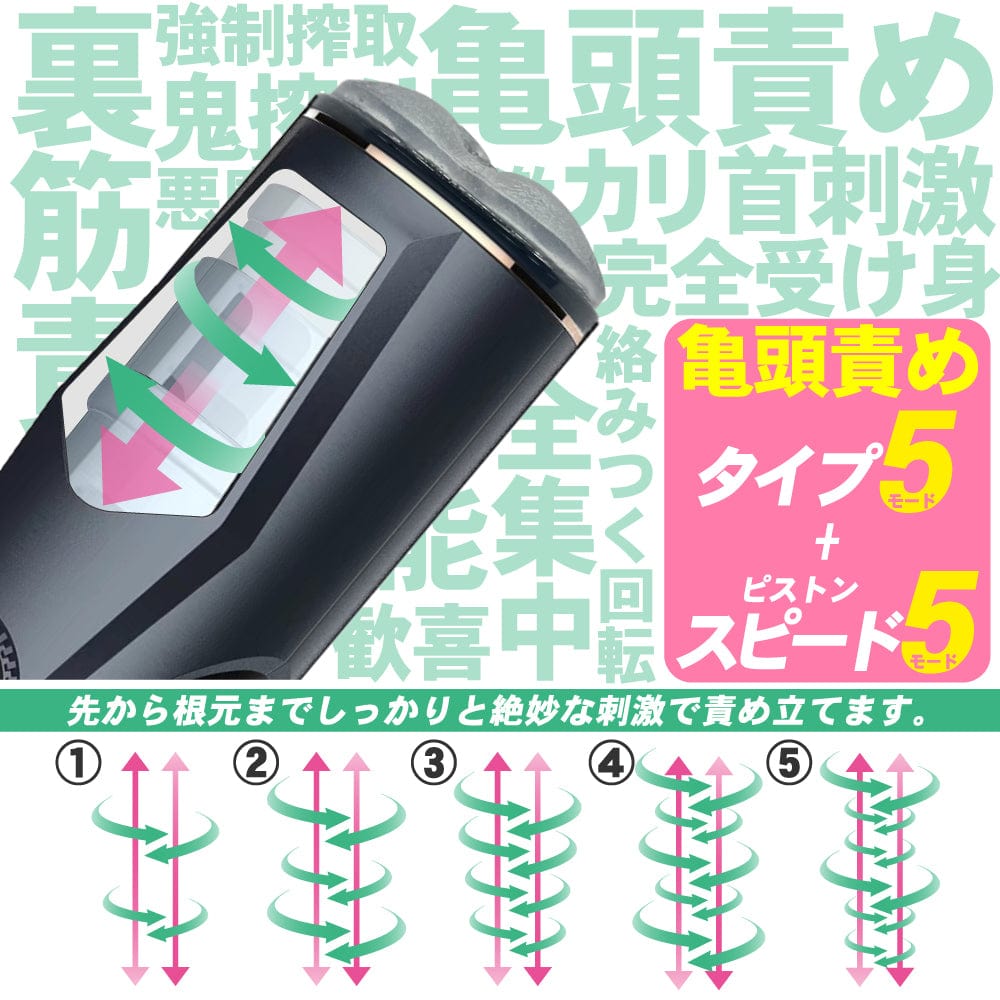 Motlab - RORA Rotate Operate Revel Action Automatic Stroker Masturbator (Black) Masturbator Soft Stroker (Vibration) Rechargeable