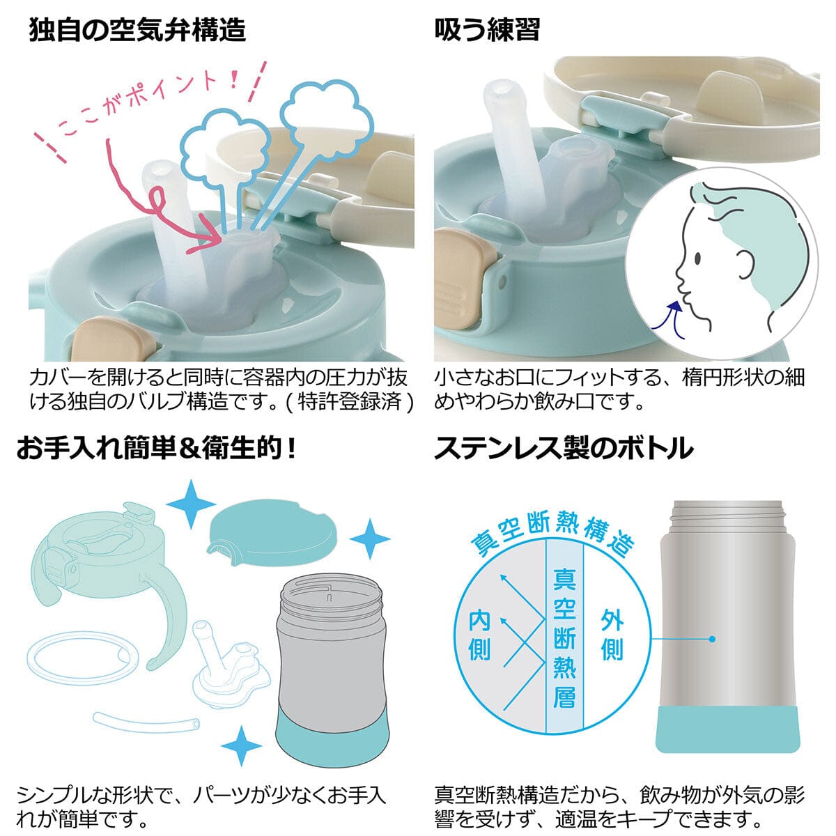 Richell - T.L.I Baby Insulated Stainless Steel Sippy Cup Water Bottle Mug Baby Water Bottle