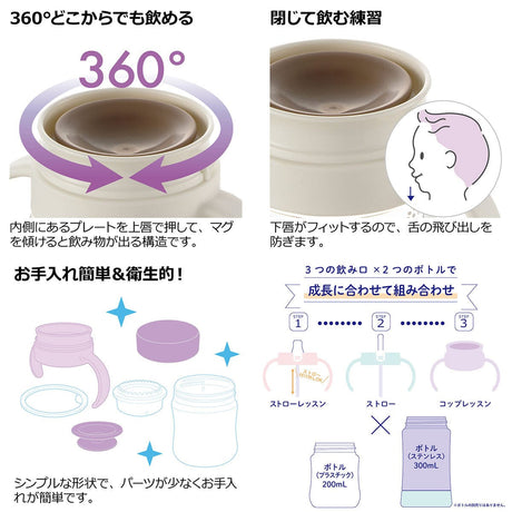 Richell - T.L.I Baby Stage 3 Try 360 Degrees Direct Sippy Cup Water Bottle Mug    Baby Water Bottle