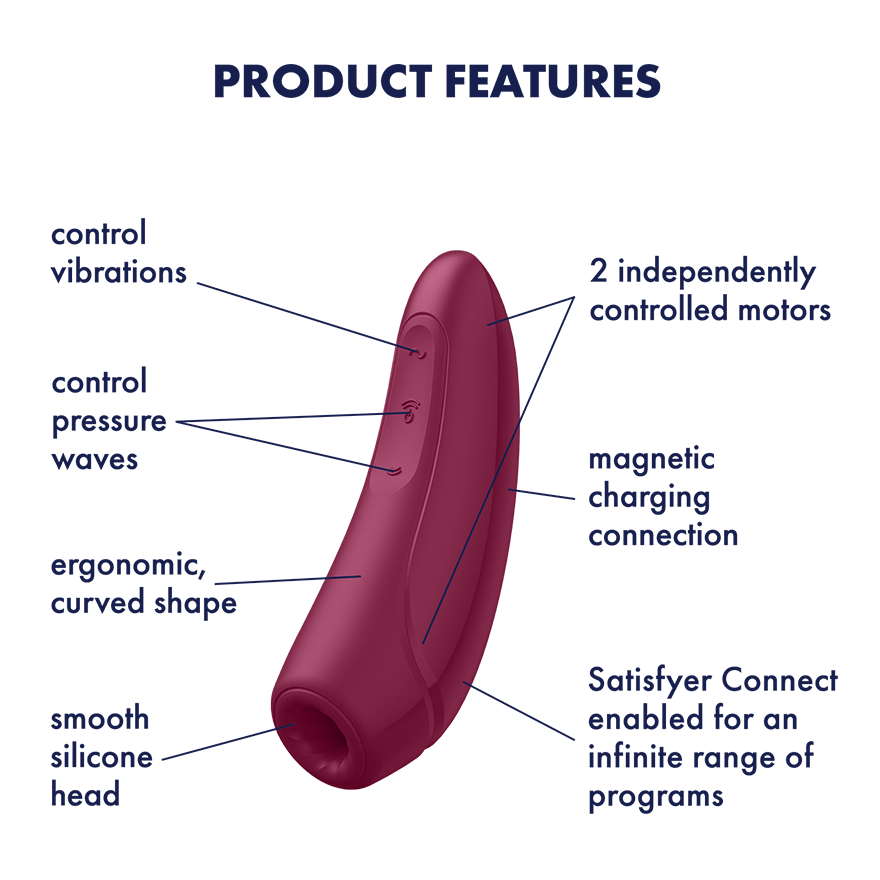 Satisfyer - Curvy 1+ App-Controlled Clitoral Air Stimulator Vibrator STF1126 CherryAffairs