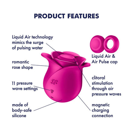 Satisfyer - Pro 2 Modern Blossom Clitoral Air Stimulator (Pink) STF1313 CherryAffairs