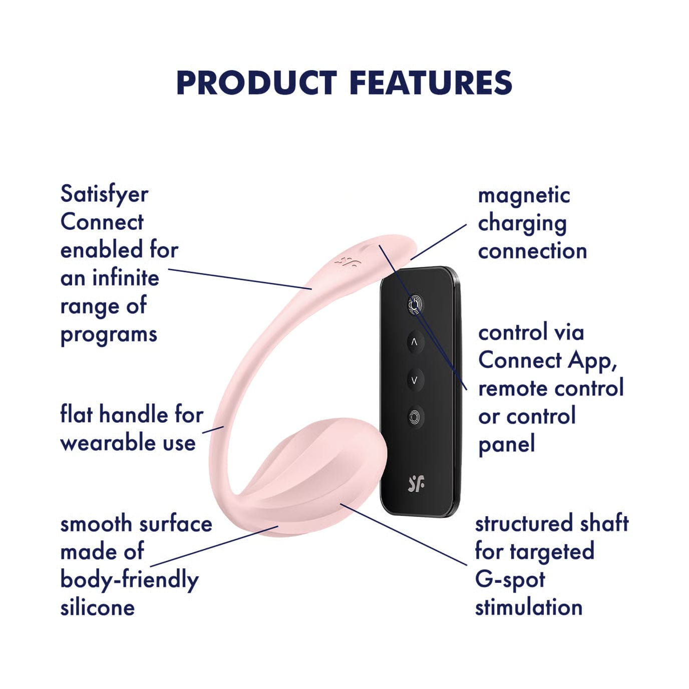 Satisfyer - Ribbed Petal App-Controlled Wearable Egg Vibrator CherryAffairs