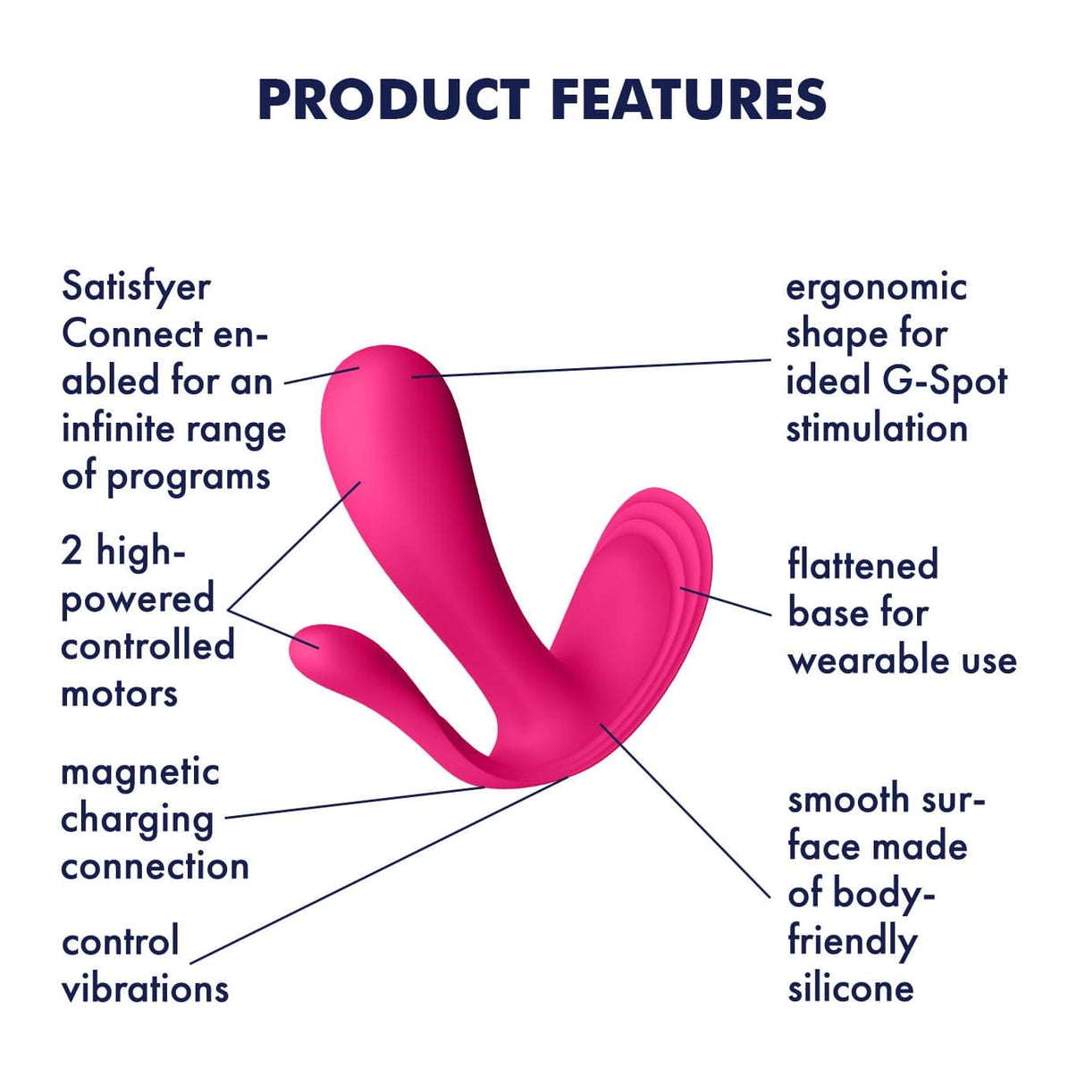 Satisfyer - Top Secret+ App-Controlled Wearable Dual Vibrator CherryAffairs
