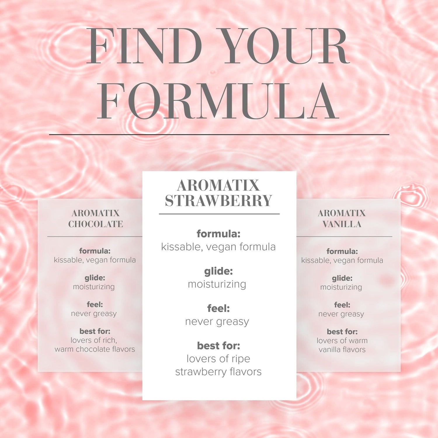 System Jo - Aromatix Scented Massage Oil CherryAffairs