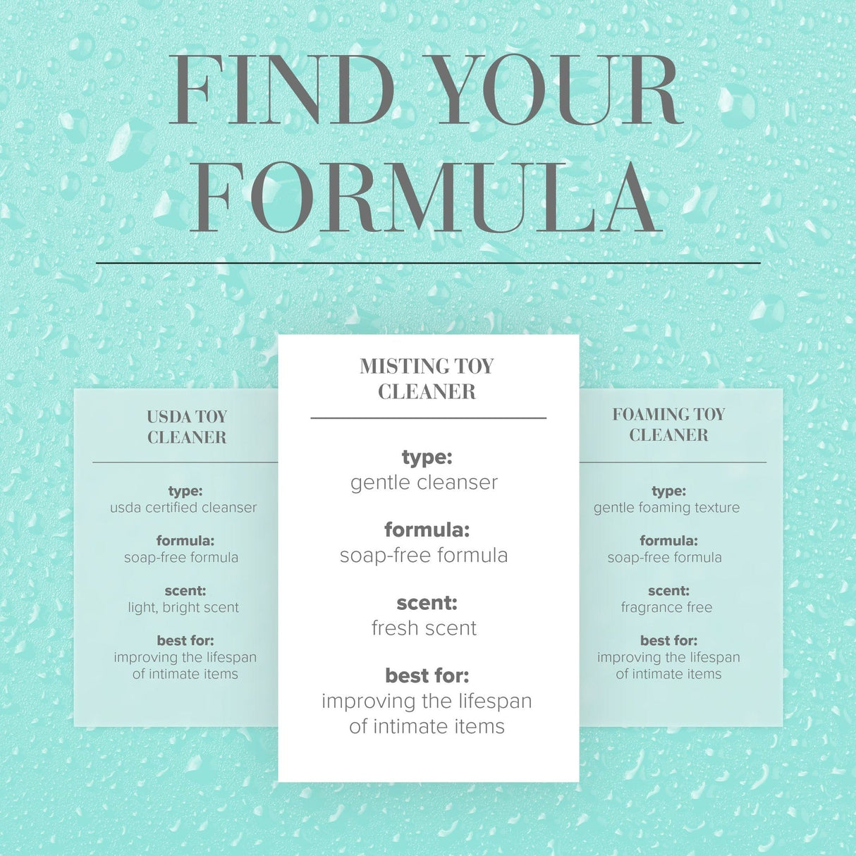 System Jo - Fresh Scent Hygiene Misting Toy Cleaner SJ1083 CherryAffairs