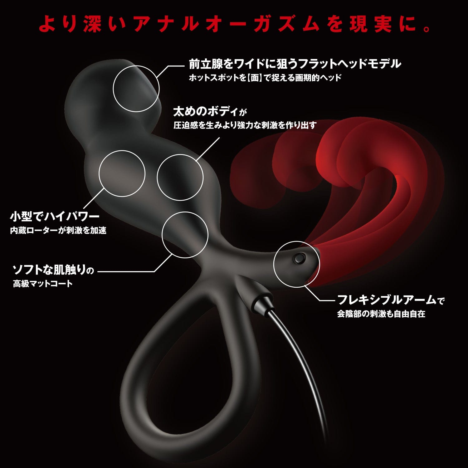 Wild One - Enemable R Remote Control Prostate Massager CherryAffairs