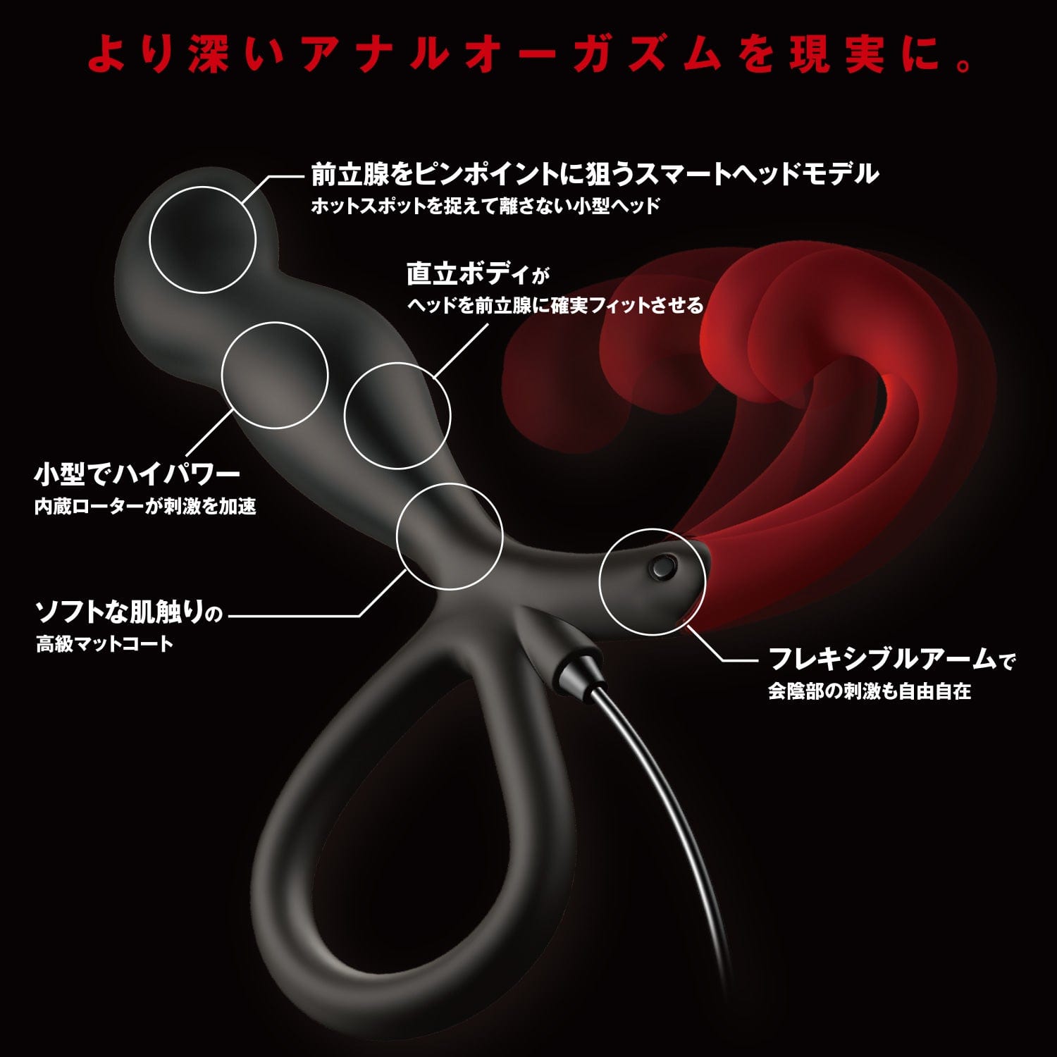 Wild One - Enemable R Remote Control Prostate Massager CherryAffairs