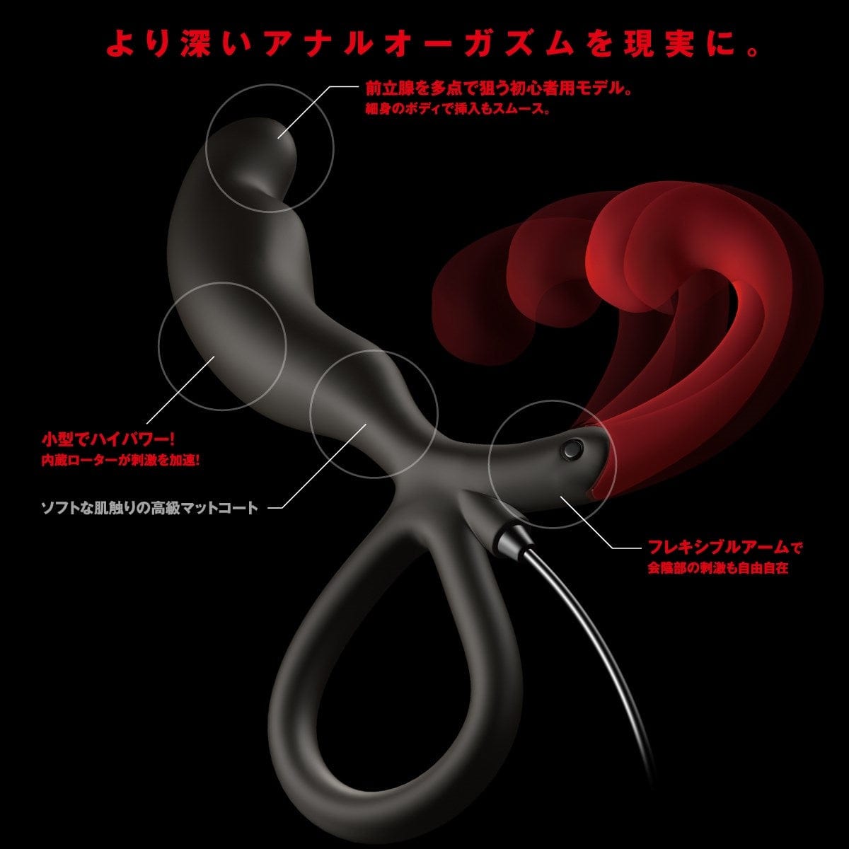 Wild One - Enemable R Remote Control Prostate Massager CherryAffairs