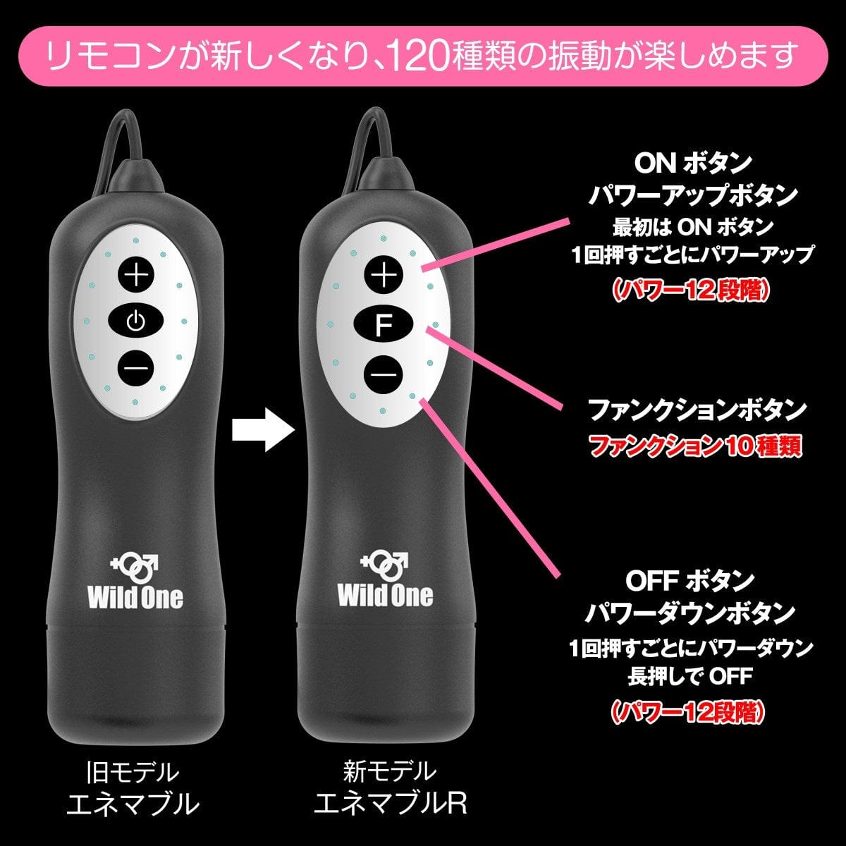 Wild One - Enemable R Remote Control Prostate Massager CherryAffairs