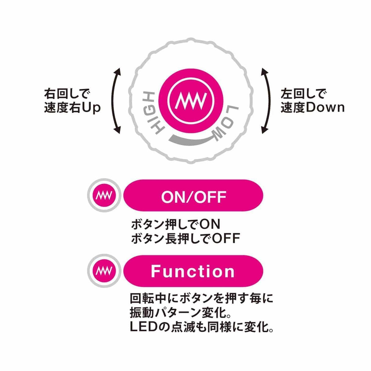 Wild One - Kuro Denma Wand Massager CherryAffairs
