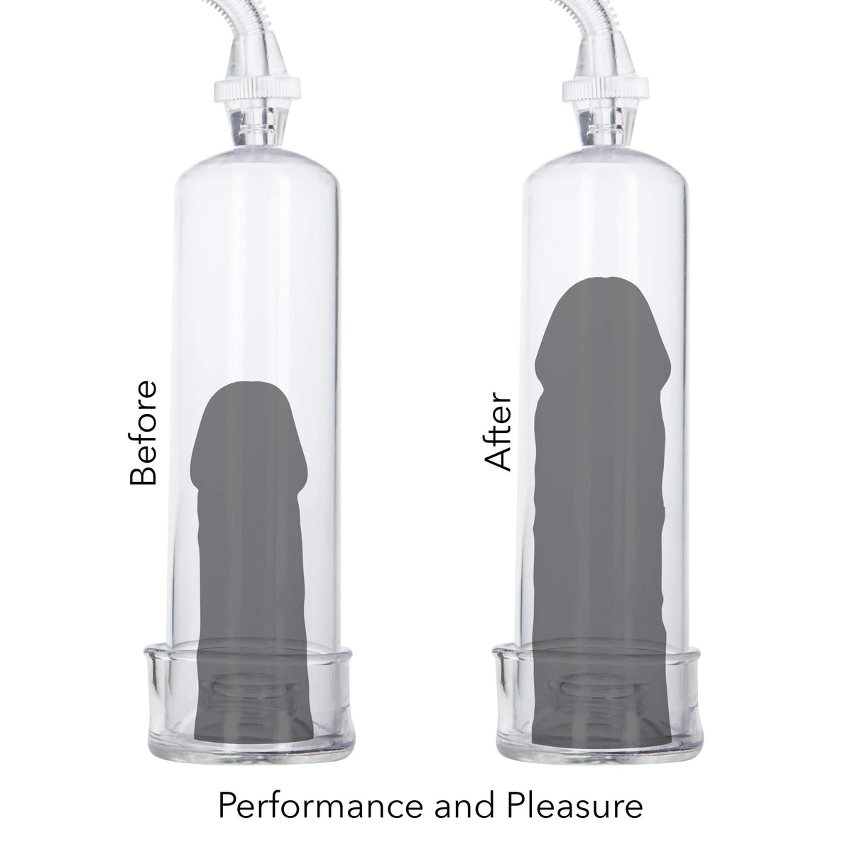California Exotics - Dr Joel Kaplan Essential Penis Pump Kit (Clear) CE1852 CherryAffairs