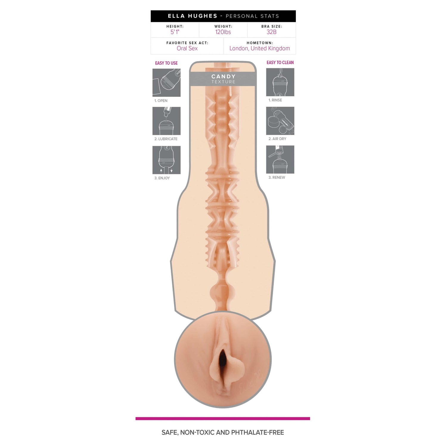 Fleshlight - Fleshlight Girls Ella Hughes Masturbator (Candy) FL1245 CherryAffairs