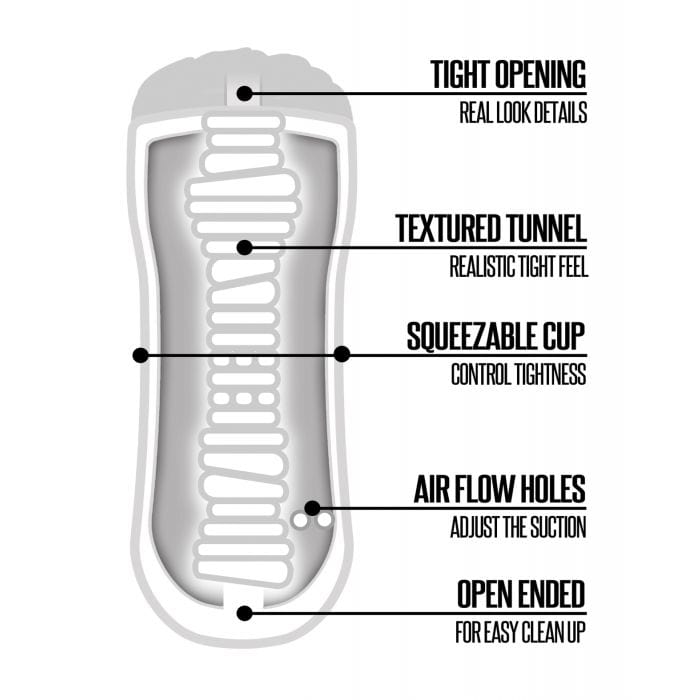Happy Ending - Rinse and Repeat Classic Stroker Cup Masturbator Pussy (White) Masturbator Soft Stroker (Vibration) Non Rechargeable
