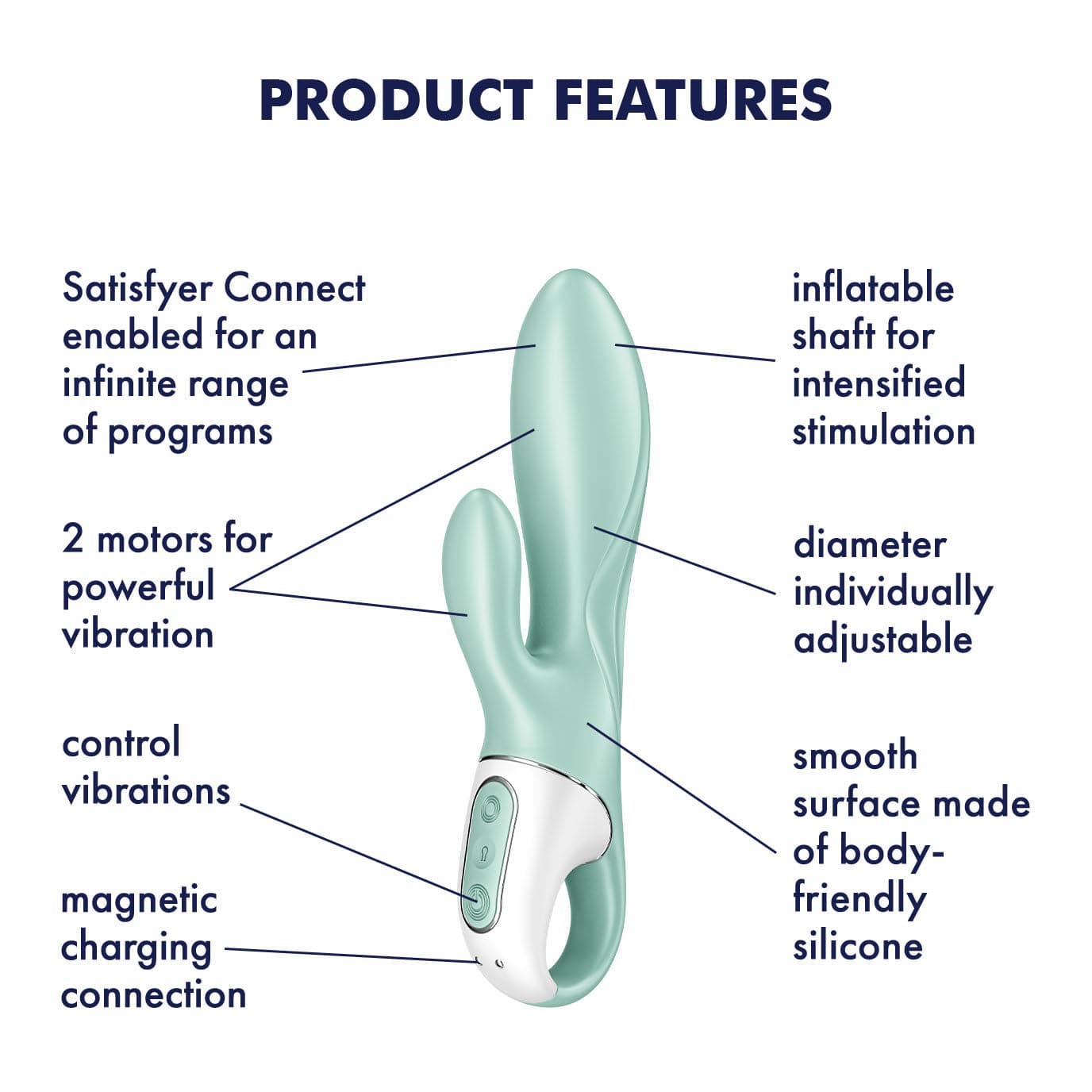 Satisfyer - Air Pump App-Controlled Air Pump Bunny 5 Rabbit Vibrator (Turquoise)    Rabbit Dildo (Vibration) Rechargeable