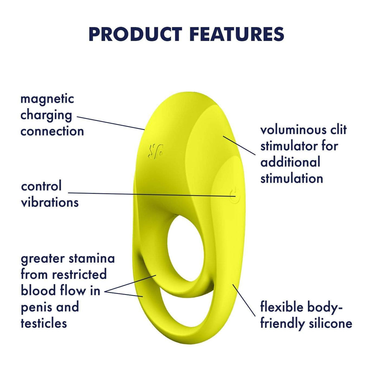 Satisfyer - Spectacular Duo Silicone Vibrating Cock Ring (Chartreuse) STF1210 CherryAffairs