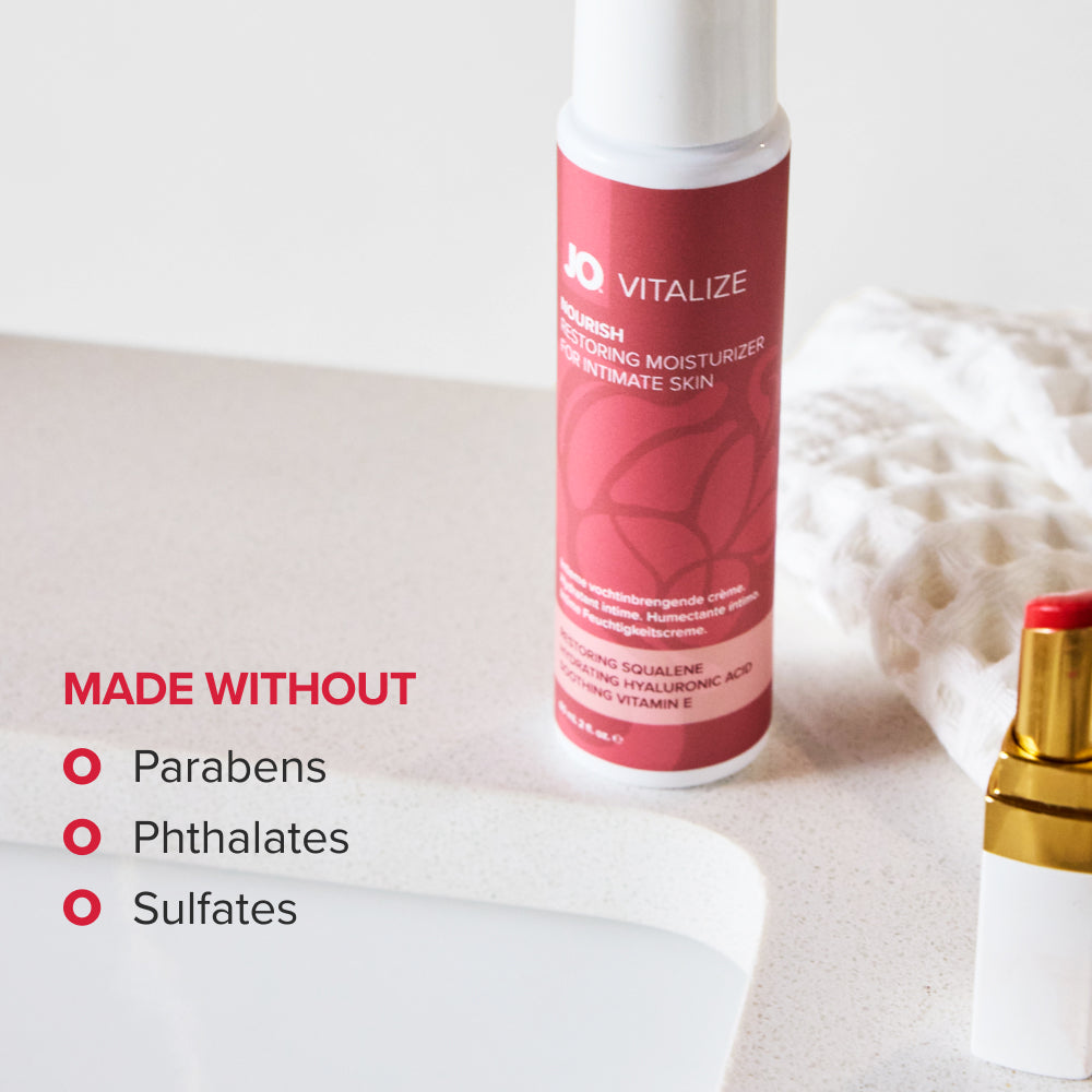 System JO - Vitalize Nourish 修護私密保濕霜 60 ml