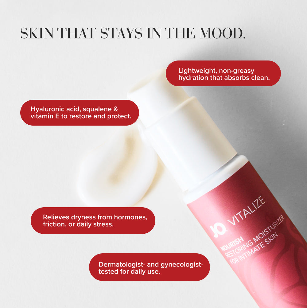 System JO - Vitalize Nourish 修護私密保濕霜 60 ml