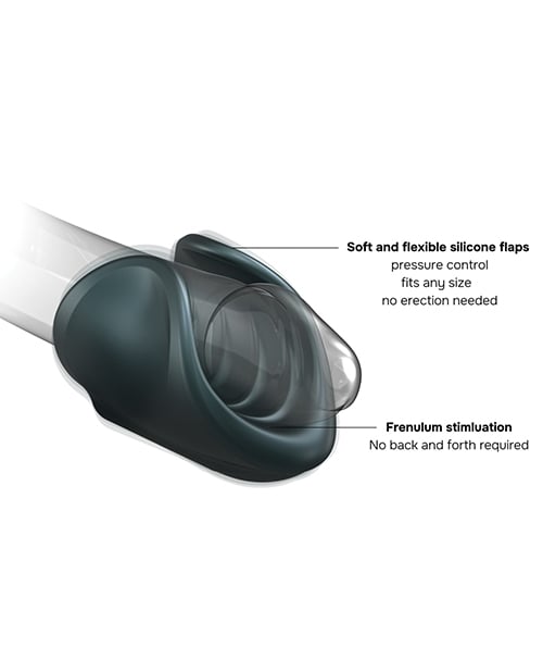 Manwan - Starter Travel Vibrating Masturbator (Grey) - Grey
