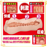 NPG - Yua Secret Club Masturbator Onahole Realistik (Beige)