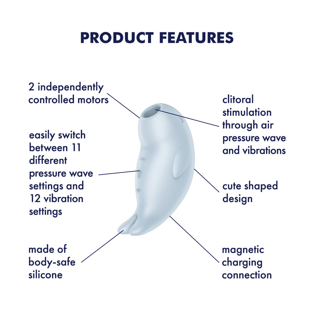 Satisfyer - Seal You Soon Clitoral Air Stimulator (Blue) STF1333 CherryAffairs