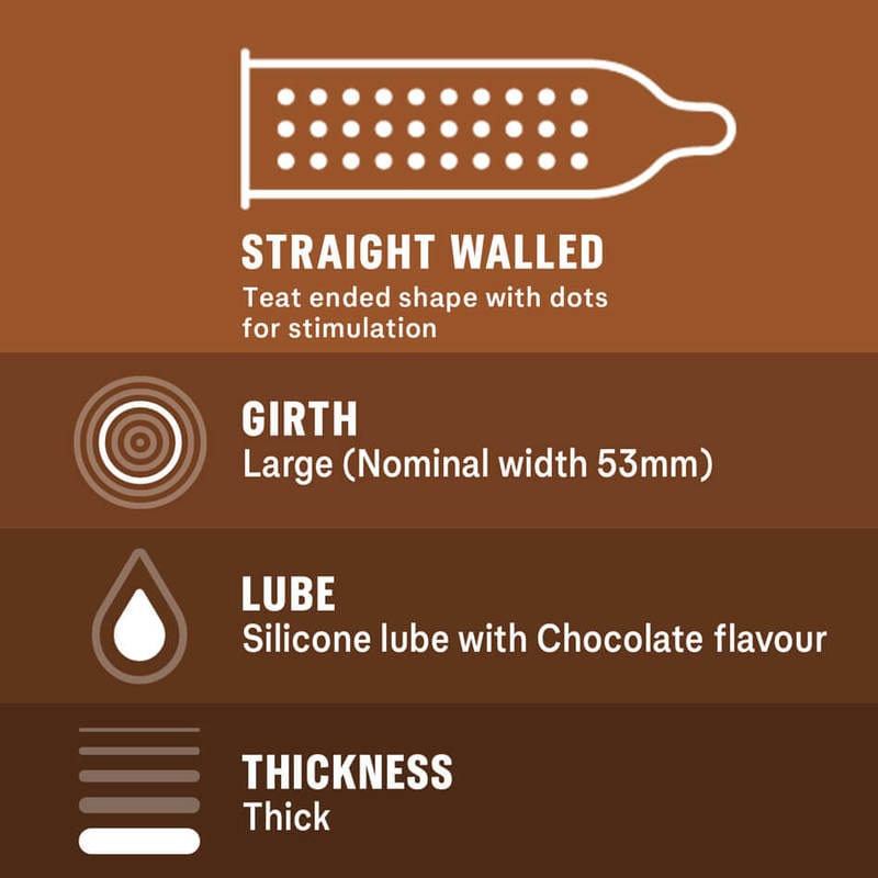 Durex - Chocolate Flavoured with Dots Textured Condoms CherryAffairs