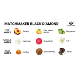 Eye of Love - Matchmaker Black Diamond Pheromone Parfum Spray Deluxe Travel Size CherryAffairs