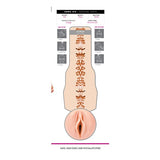 Fleshlight - Girls Emma Hix Syrup Signature Vagina RP Masturbator (Beige) FL1302 CherryAffairs