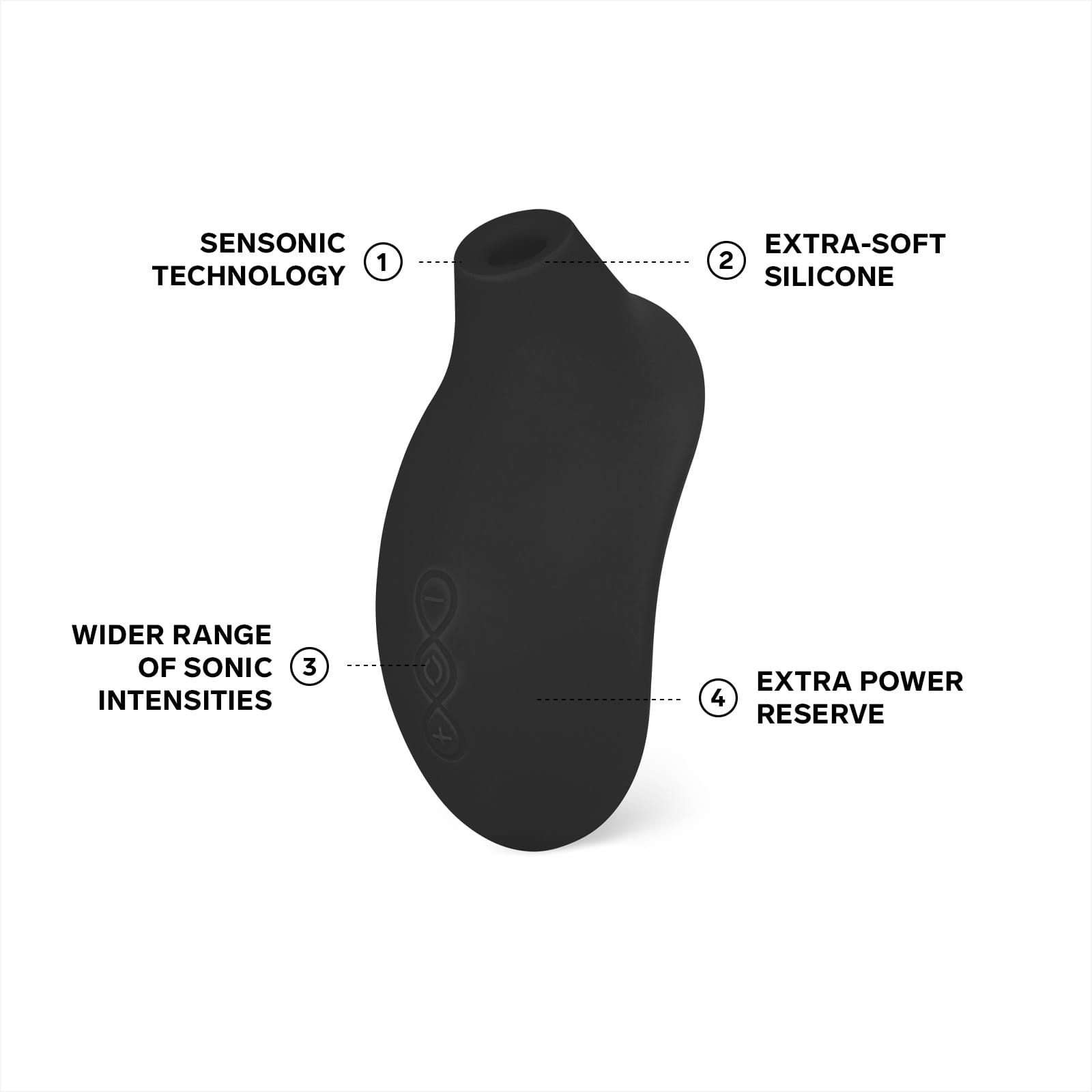 LELO SONA Cruise 2 Sensonic technology and extra power reserve