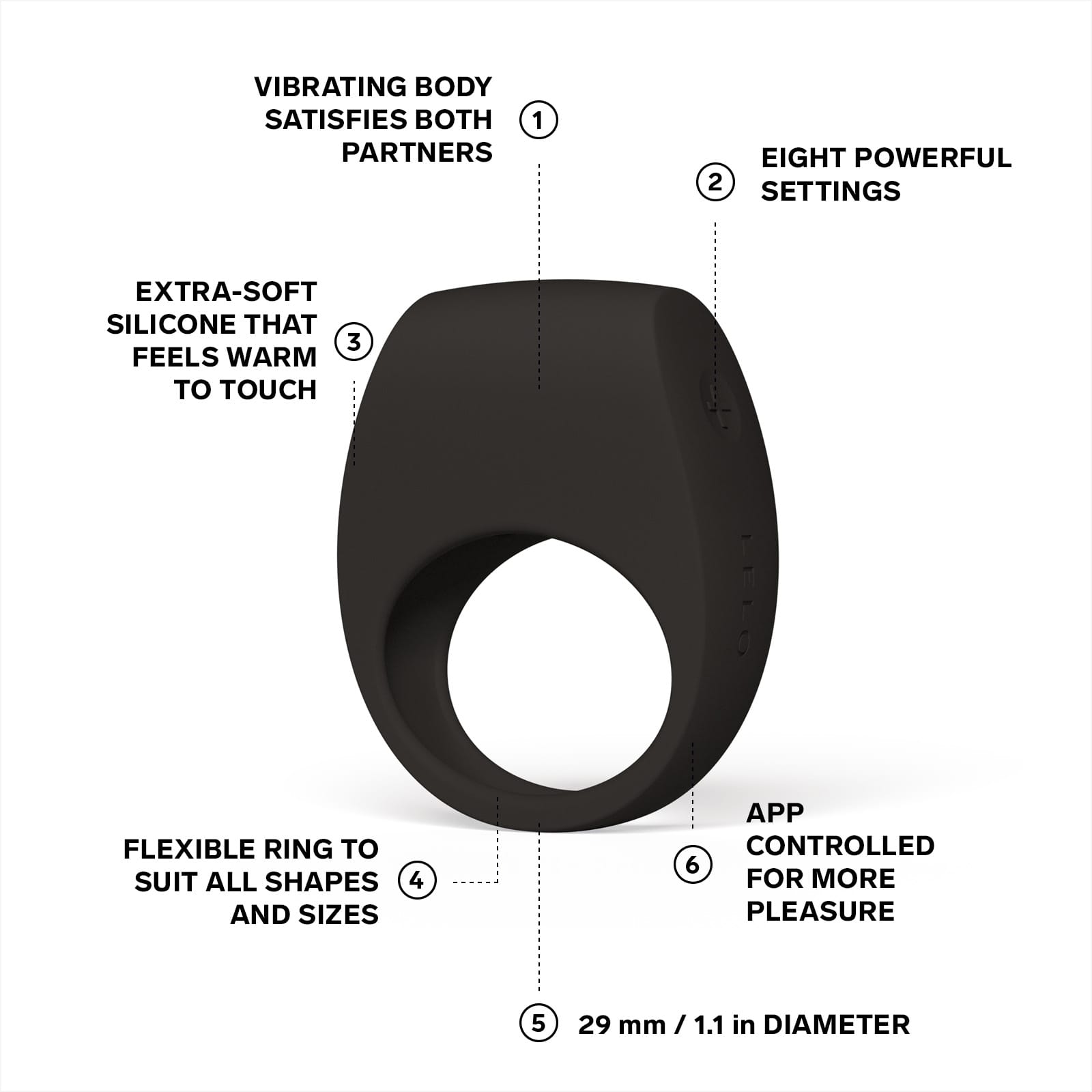 LELO TOR 3 fit, dimensions and app control features
