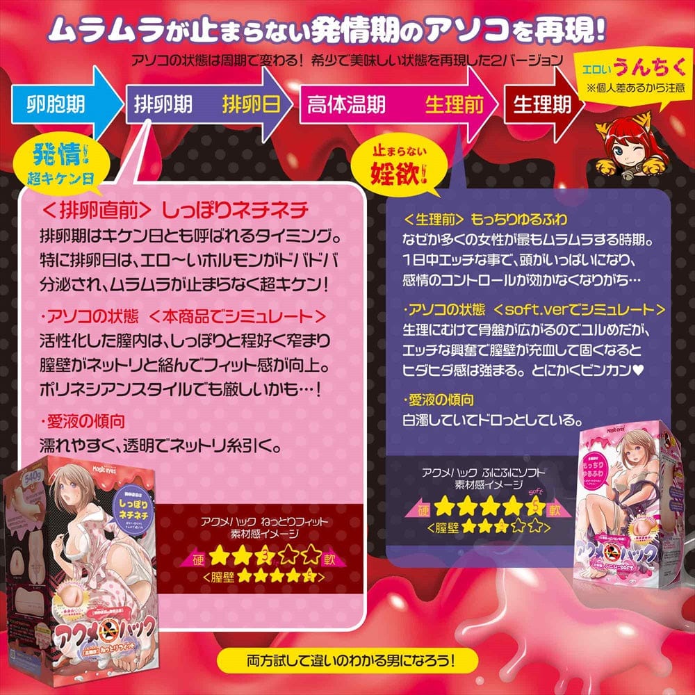 Magic Eyes - Acme Hack Sticky Fit Onahole (Beige) MG1136 CherryAffairs