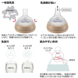 Richell - Outing Clear Baby Milk Bottle    Baby Milk Bottle