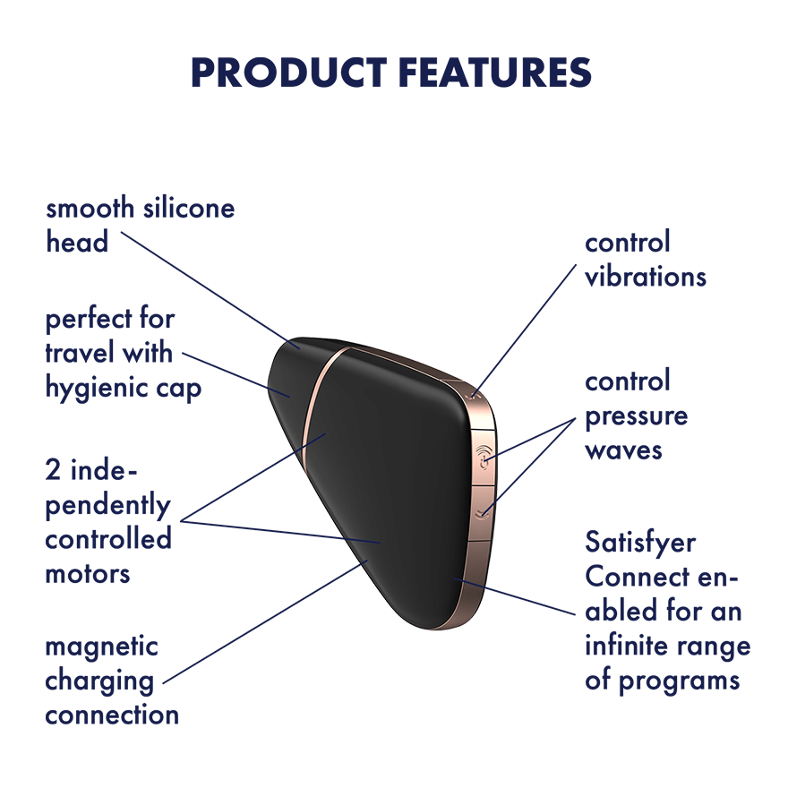 Satisfyer - Love Triangle App-Controlled Clitoral Air Stimulator Vibrator CherryAffairs