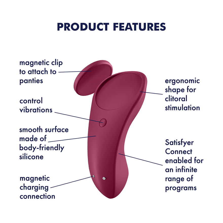 Satisfyer - Partner Box 1 App-Controlled Sexy Secret and Double Joy Couple Set (Multi Colour) STF1246 CherryAffairs