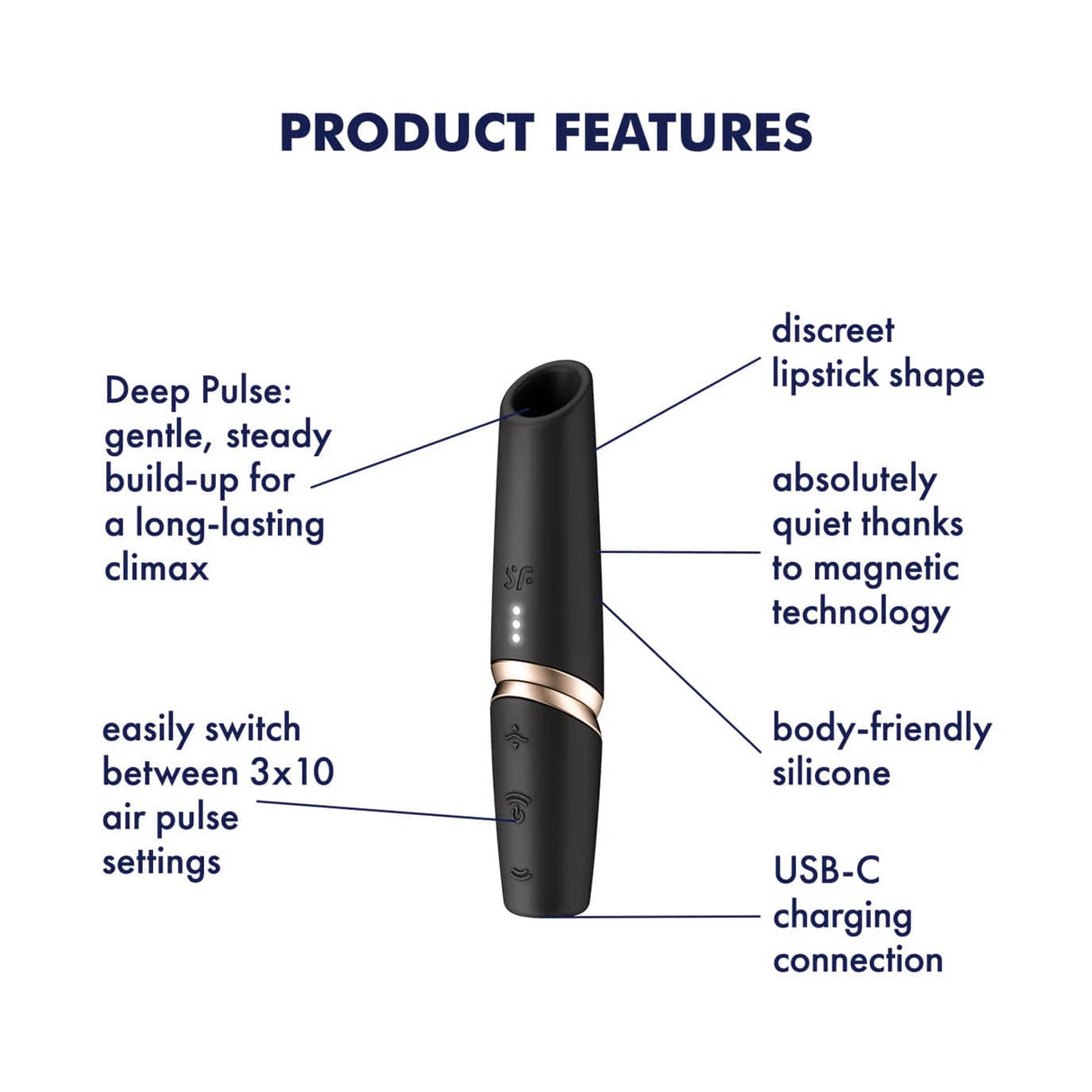Satisfyer - Perfect Kiss Clitoral Air Stimulator Vibrator (Black) STF1308 CherryAffairs