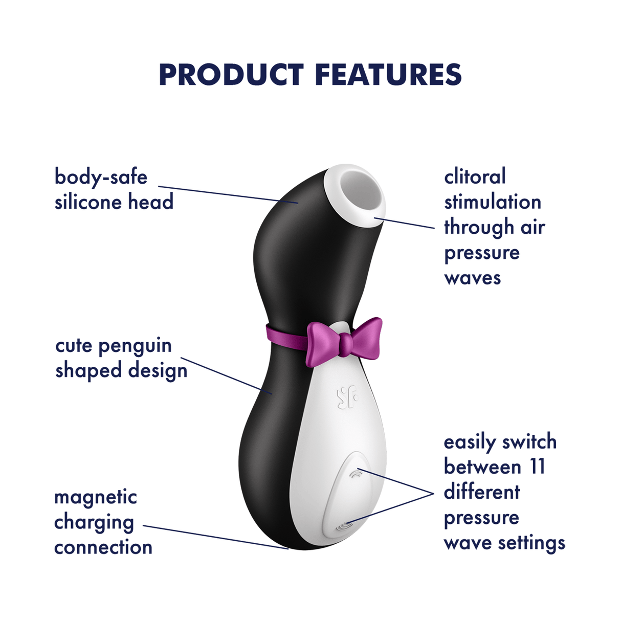 Satisfyer - Pro Penguin Air Pulse Rechargeable Clitoral Air Stimulator CherryAffairs