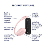 Satisfyer - Ribbed Petal App-Controlled Wearable Egg Vibrator CherryAffairs