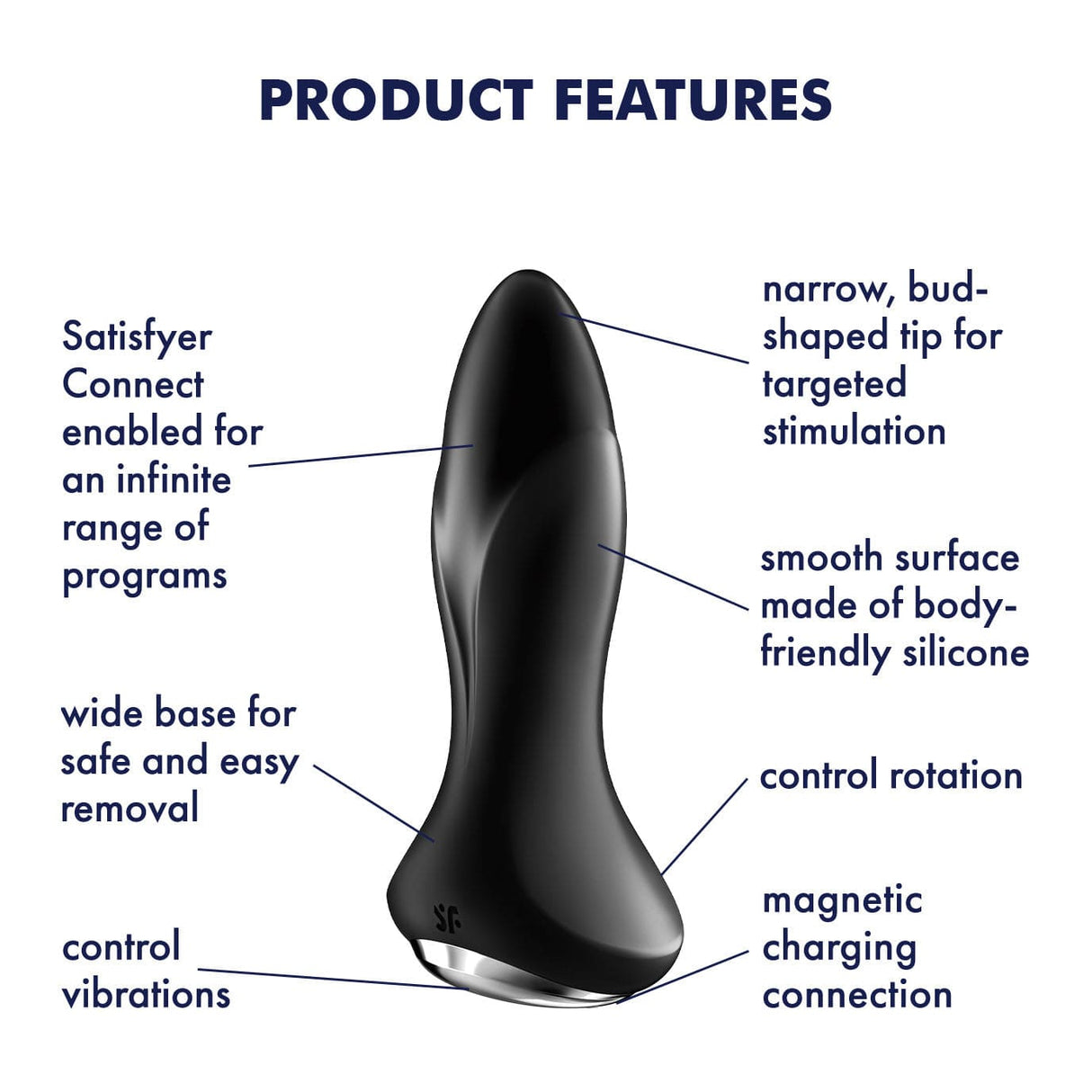Satisfyer - Rotator Plug 1+ App-Controlled Anal Plug Vibrator (Black)    Prostate Massager (Vibration) Rechargeable