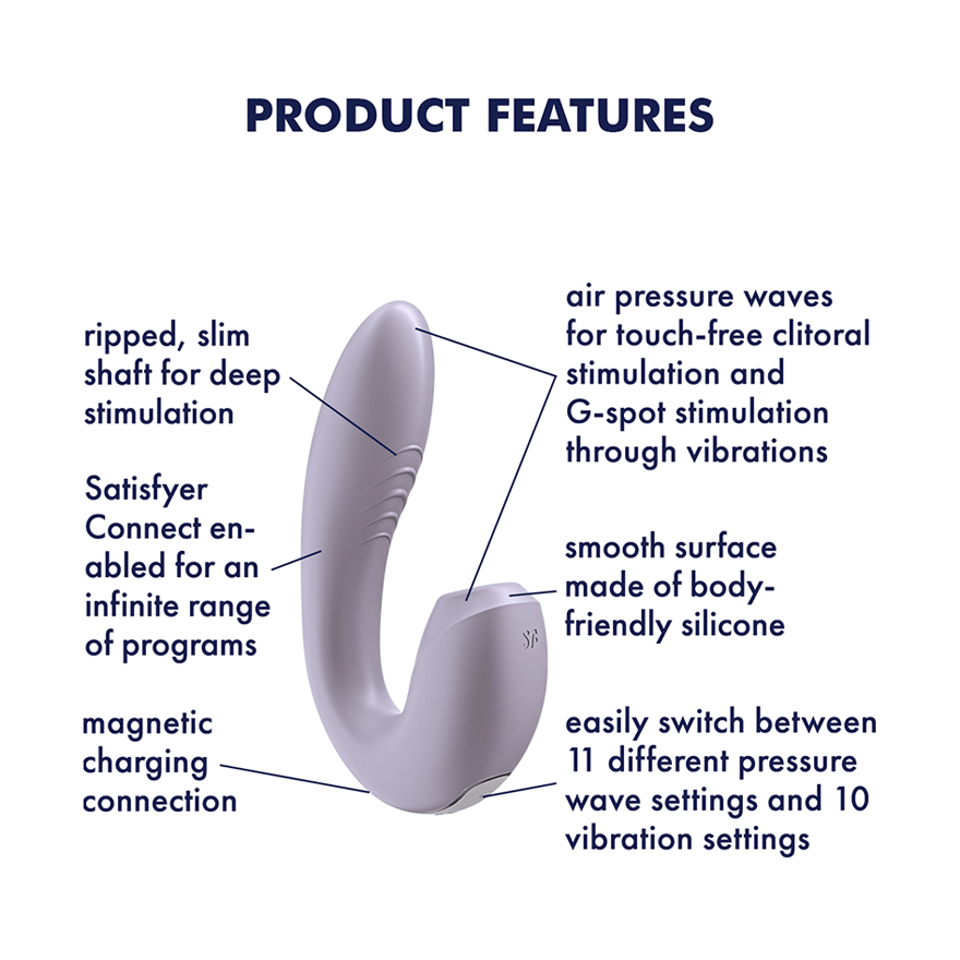 Satisfyer - Sunray Clitoral Air G Spot Dual Stimulator CherryAffairs