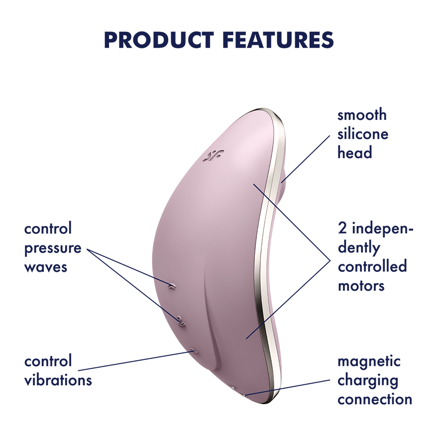 Satisfyer - Vulva Lover 1 Air Pulse Vibration Clitoral Stimulator CherryAffairs