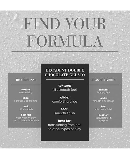 System JO - Gelato Double Chocolate Flavoured Water Based Lubricant 30 ml SJ1245 CherryAffairs
