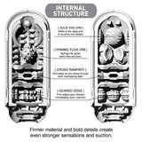 Tenga - Flip Zero Masturbator CherryAffairs