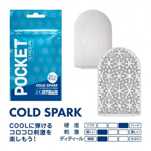 Tenga - Pocket Stroker Masturbator CherryAffairs