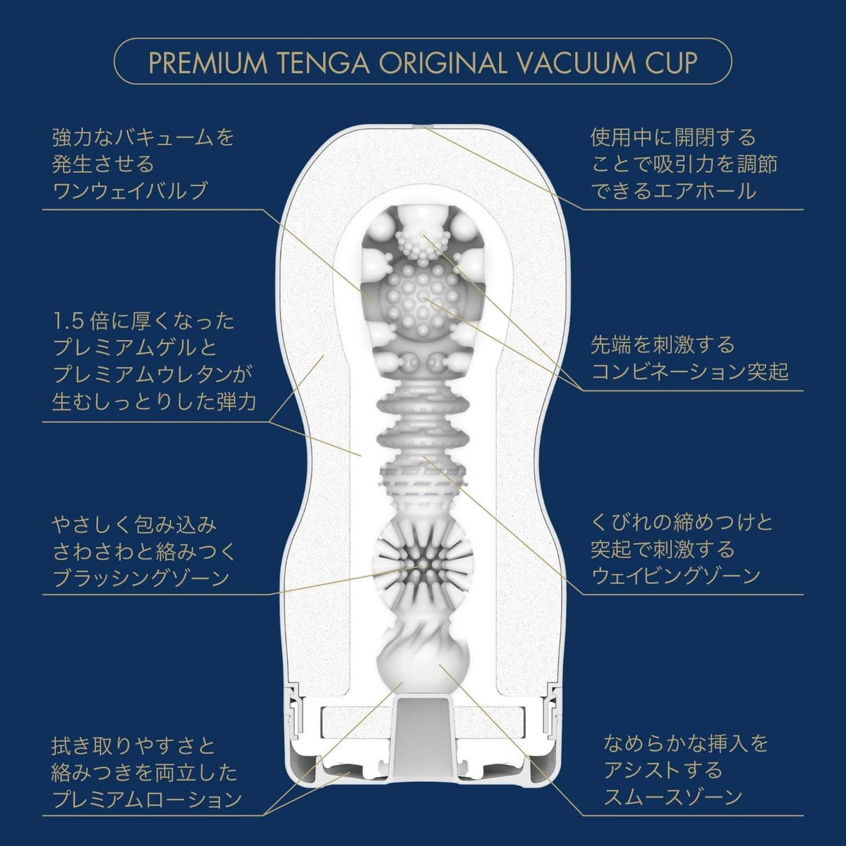 Tenga - Premium Tenga Series Cup Masturbator CherryAffairs