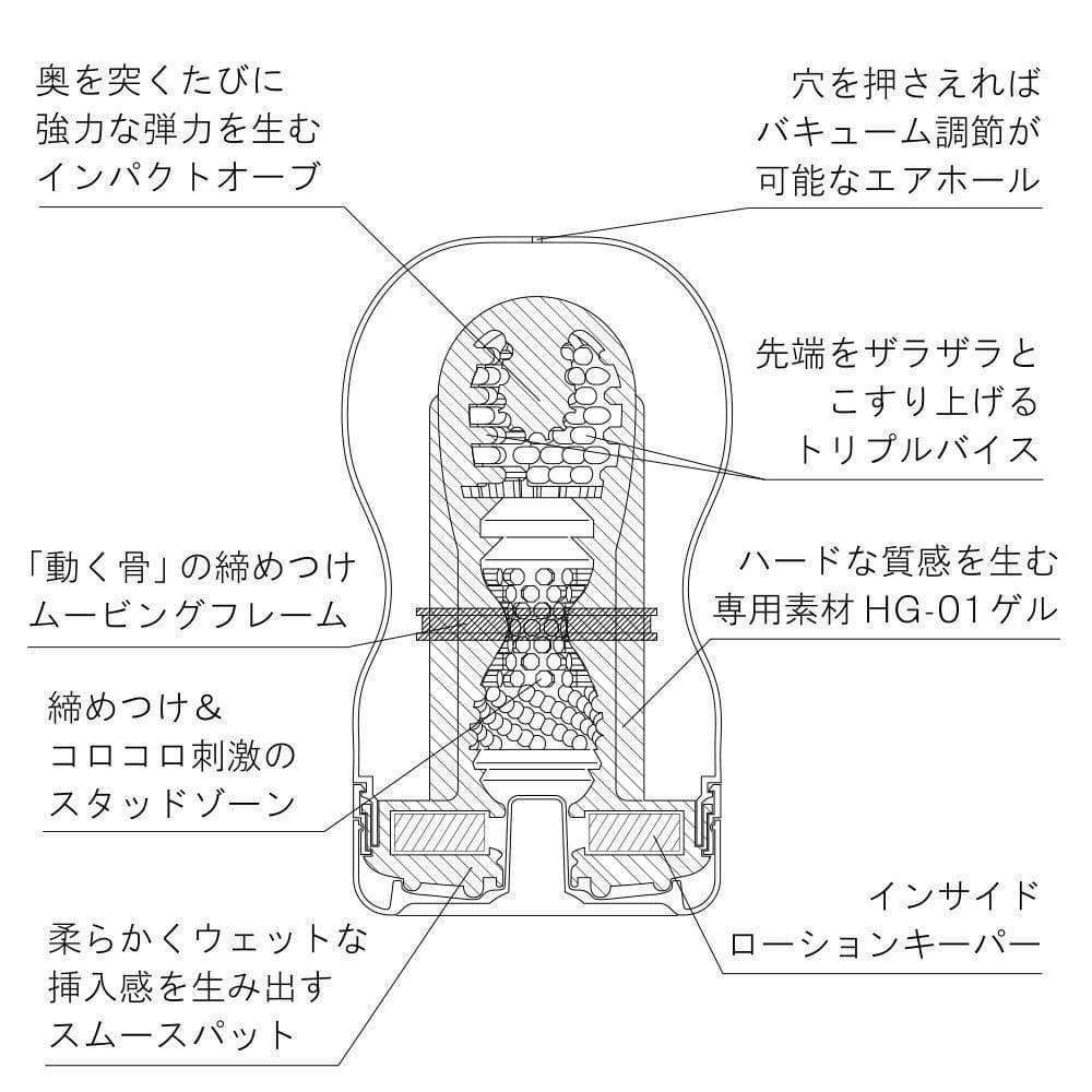 Tenga - SD Deep Throat Cup Masturbator CherryAffairs