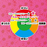 ToysHeart - Jinkoukakusei Onahole (Beige) TH1224 CherryAffairs