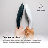 Womanizer - Wave Shower Head Masturbator CherryAffairs