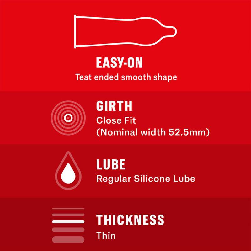 Durex - Fetherlite Condoms CherryAffairs